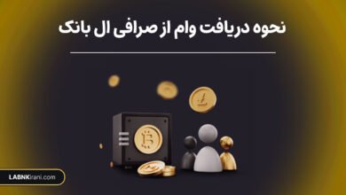 نحوه دریافت وام از صرافی ال بانک